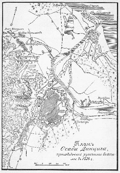Военные конфликты, кампании и боевые действия русских войск 860–1914 гг.