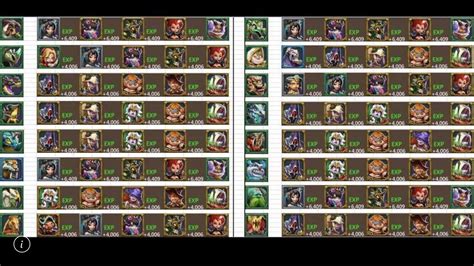 Is there an updated version of this Monster Hunting hero chart ...