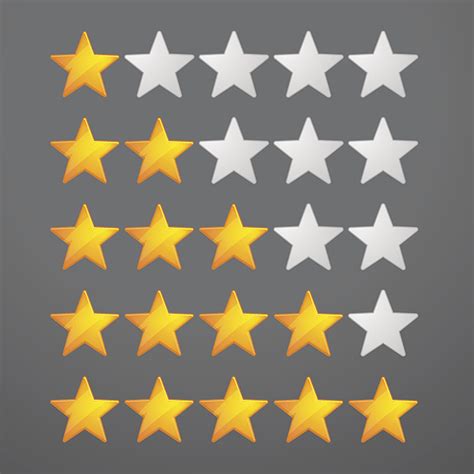 Trilogy Trusts assigned 'STRONG' Investment Rating by Australia Ratings ...