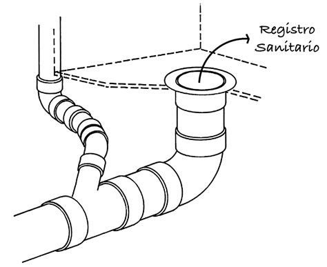 Tapas de Registro para PVC Sanitario | VALCO INDUSTRIAL