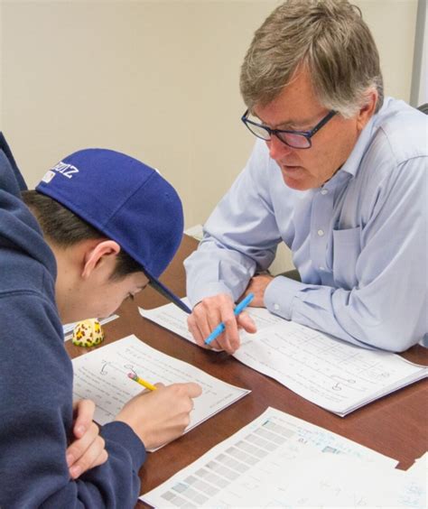 Intensive Math Intervention Programs