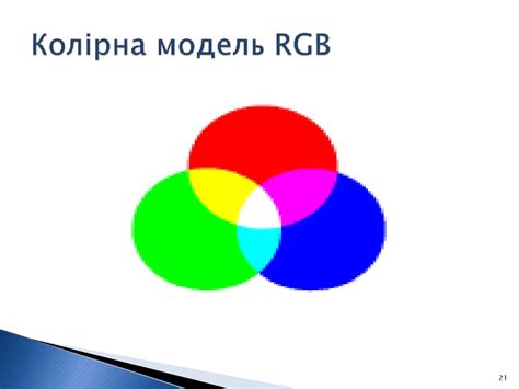 Подання графічних даних. Адитивні та субтрактивні кольори в комп ...