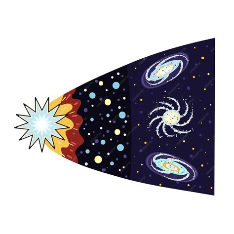 premium vector big bang theory vector illustration  flat style