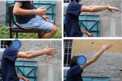 arm position  scientific diagram