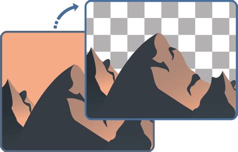PNG Maker and Creator Tools – Make PNG Online