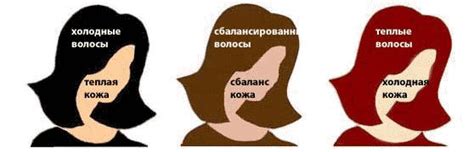 Как выбрать краску для волос и оксидант