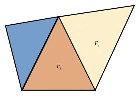 MRF model. | Download Scientific Diagram 