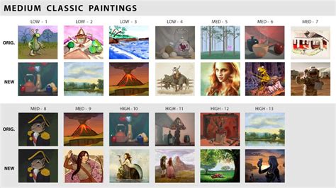 Default Easel Paintings Replaced mod for The Sims 4 - Download