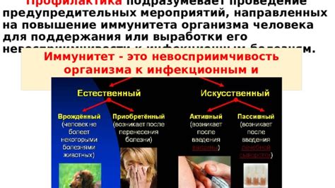 Основы медицинских знаний и профилактика инфекционных заболеваний - обж ...