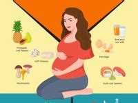 pregnancy ideas  baby products baby prep pregnancy