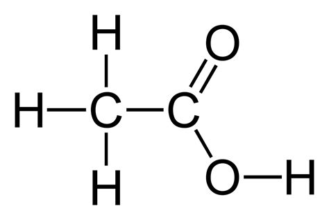 Types of Intermolecular Forces – www.passchemistry.com