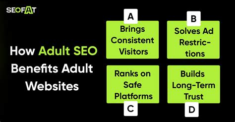 adult seo explained growth guide   adult website