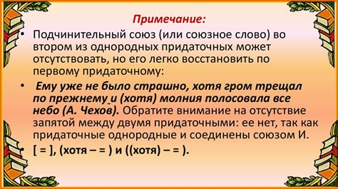 Виды подчинения придаточных частей в сложноподчиненном предложении ...