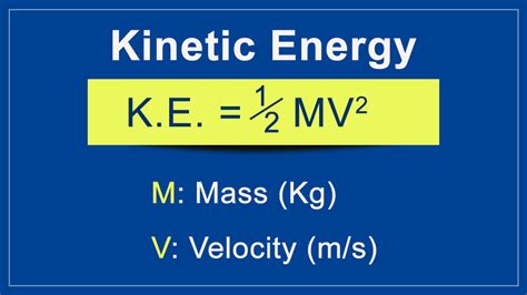kinetic energy   engineers men   west