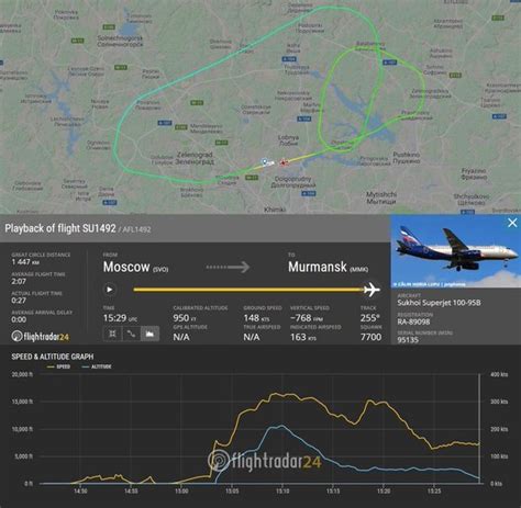 Чем обернется катастрофа SSJ-100 «Аэрофлота» в Шереметьево | Executive.ru