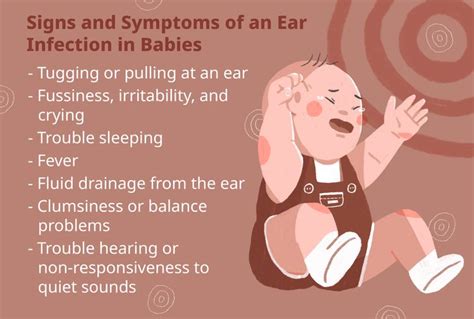 Ear Infection Symptoms: Middle, Inner, or Outer Ear Pain