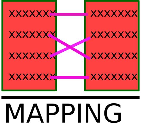 mapping table openclipart