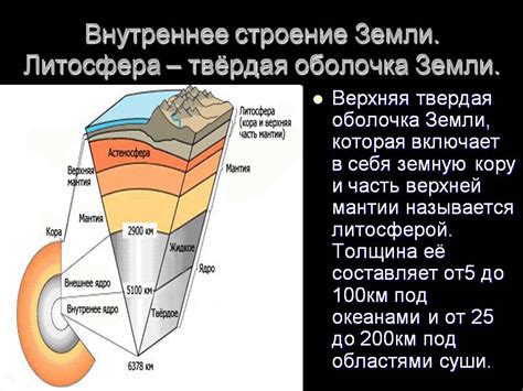 Оболочки Земли - Презентации по географии