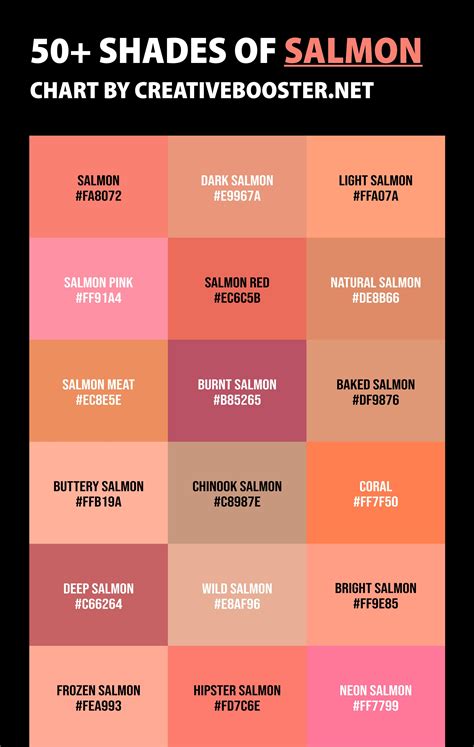 Discover the Beautiful Shades of Salmon Colors