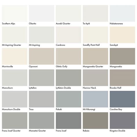 Dulux Weathershield 4L Vivid White Semi Gloss Exterior Paint - Bunnings