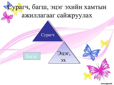 " Наран" сургууль 8а ангийн эцэг эхийн хурал