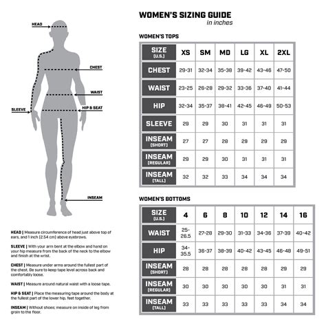 Sex Doll Size Charts and Sex Doll Clothing Size Measurements