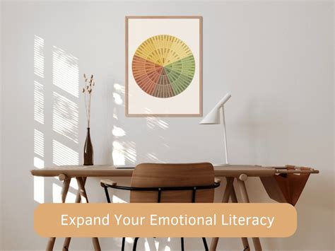 Feeling Wheel Poster With Warm Colors White Lines Mental Health Wall Art Digital Download - Etsy