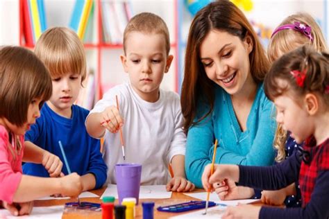 Nursery Teacher Training - Functions, Duties, Skills, And More