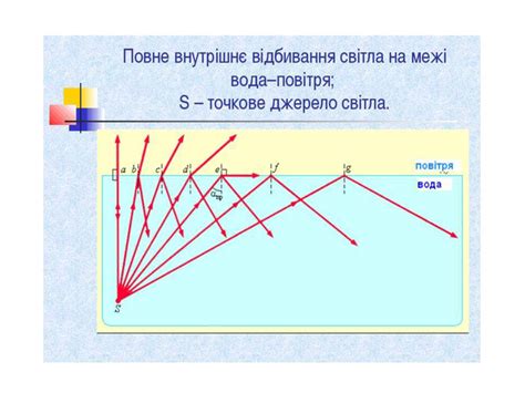 Презентація "Природа світла. Хвильові властивості світла"