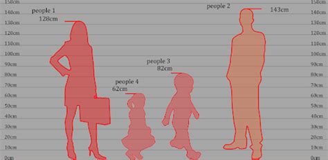 Hikaku sitatter app for height para Android - Descargar