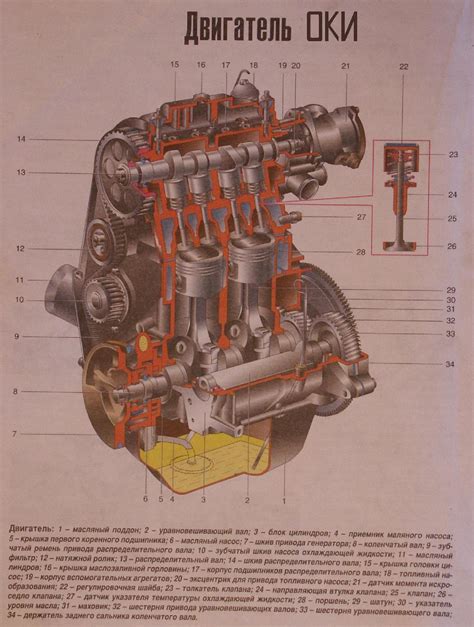 Главная страница.