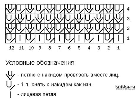 Вязанный спицами шарф английской резинкой. Работа Анны, Вязание для женщин