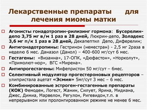 Свечи при миоме матки для лечения: обзор популярных препаратов