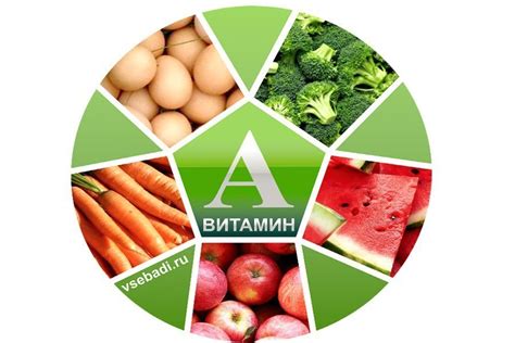Чем чреват дефицит витамина А?