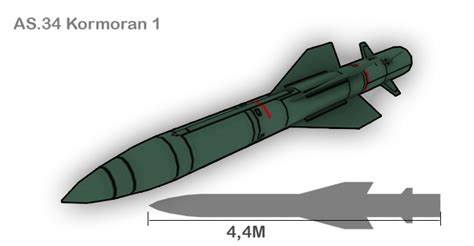 Report 023: New Skin System, Fuel and weapons news - Vector Thrust - ModDB