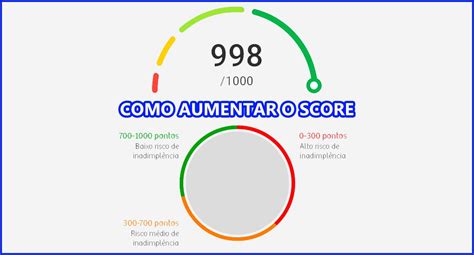 como aumentar  score confira  dicas gratuitas