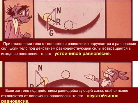 Равновесие материальной точки и твердого тела. Виды равновесия. Условия ...