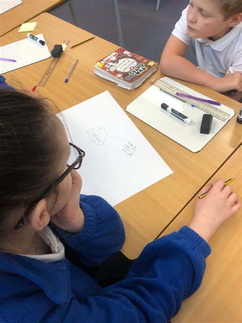 Exploring Sacred Books - High View Primary Learning Centre