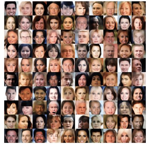 examples  generated faces  resulting images   show
