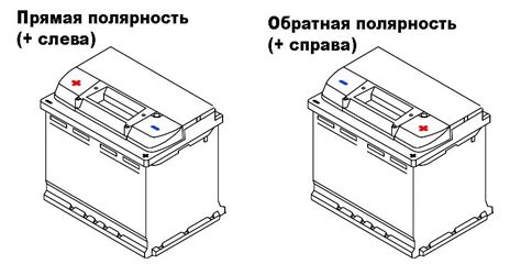Полярность аккумулятора – обратная или прямая. Как определить полярность?