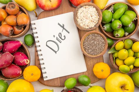 Diets Don’t Work, Says Never Overweight Influencer » Scary Symptoms