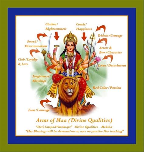 Trinity Goddess: Shastra Puja