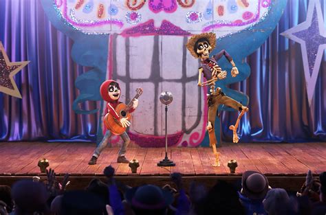 Coco Review: A Celebration of Family - With Ashley And Company