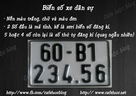 bien  xe cac tinh thanh viet nam