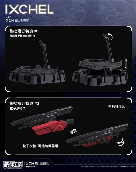 Ixchel 1/100 Scale Model Kit – USA Gundam Store