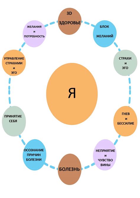 КУРС: Stop-БОЛЕЗНЬ. МЕТАФИЗИКА ЗДОРОВЬЯ. Ижаченко В - Etc-school.online