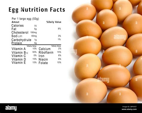 egg nutritional information