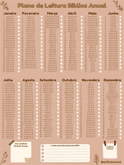 Plano De Leitura Bíblica Para Iniciantes - Plano de Leitura Bíblica Anual | PDF | Hebreus na Bíblia | Literatura ...