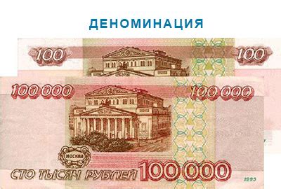 Деноминация рубля в России в 1998 году: сколько нулей убрали