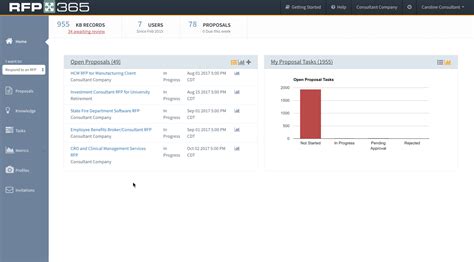 rfp software  reviews pricing